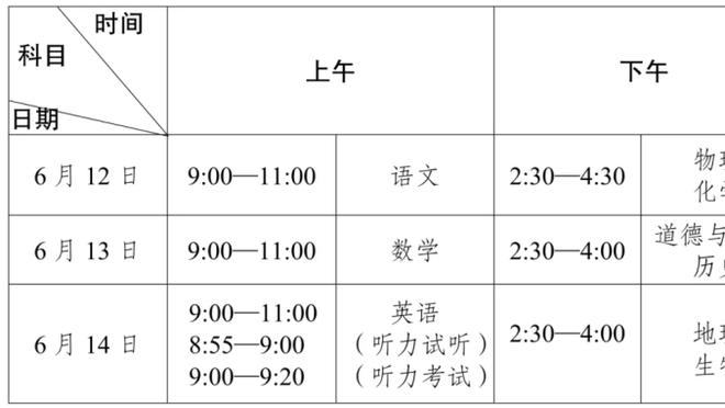 很多眼睛盯着你？莫兰特：一直都是这样 我在INS上有1000万粉丝